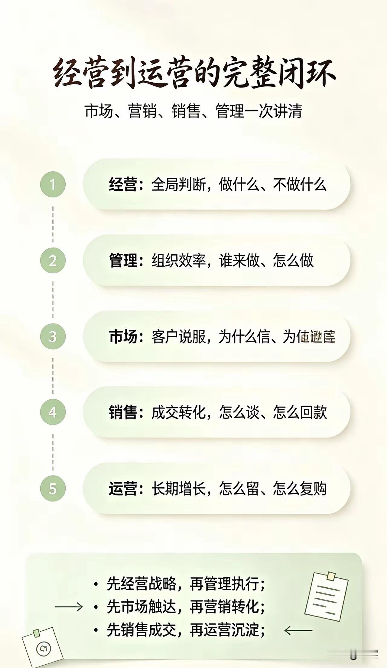 人生最舒服通透的活法，以心中热爱锚定前行方向，以自身所长化作护身铠甲。不必盲目跟