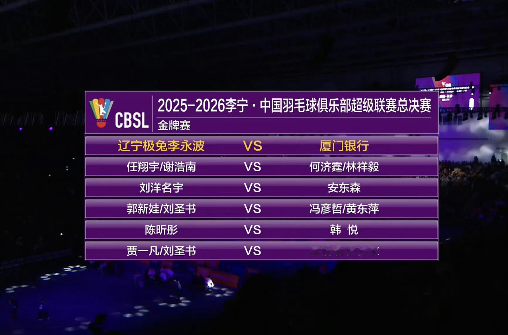 羽超联赛2025-26中国羽毛球超级联赛总决赛，辽宁极兔1-3 厦门银行，辽宁首