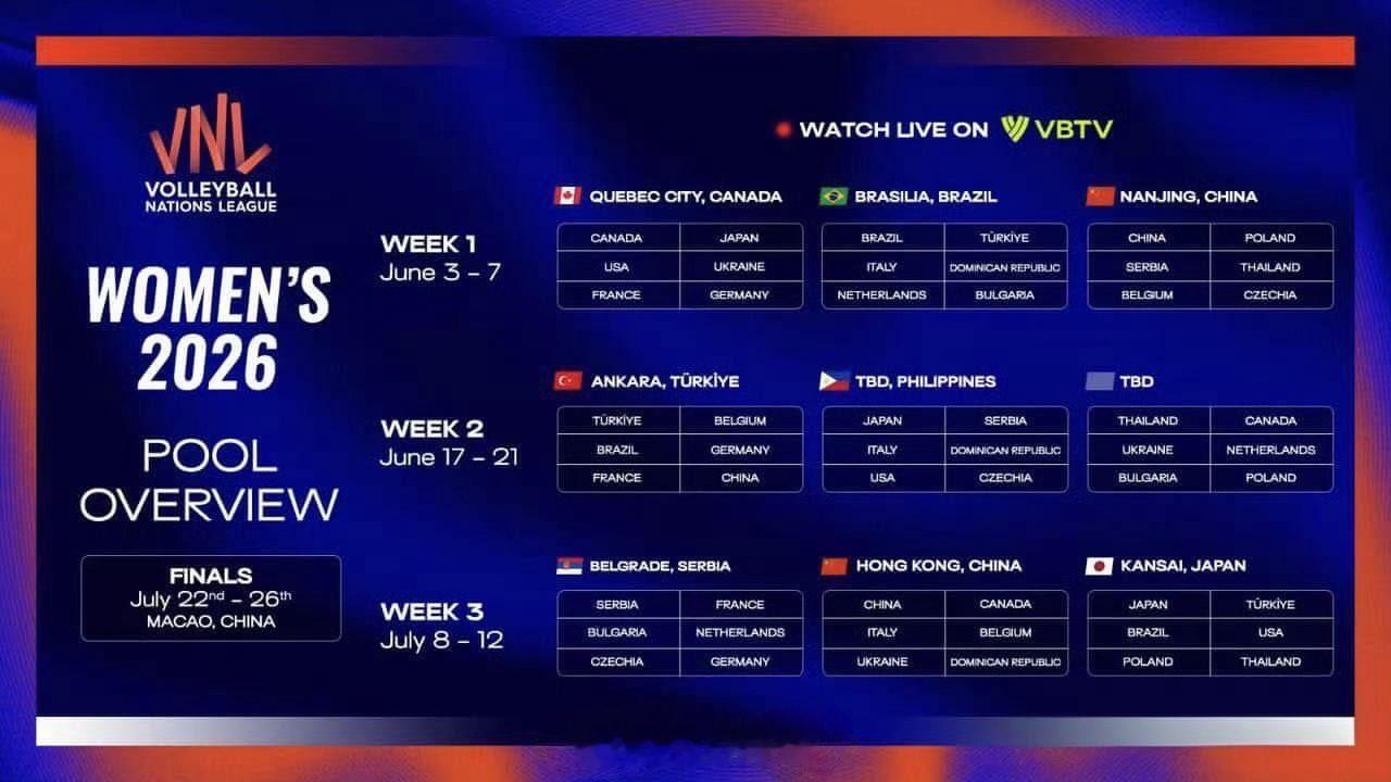 网传2026世界女排联赛 竞赛日程，中国女排 分站赛转战中国南京、土耳其安卡拉和