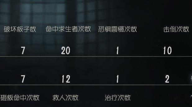 队友你是人？ 