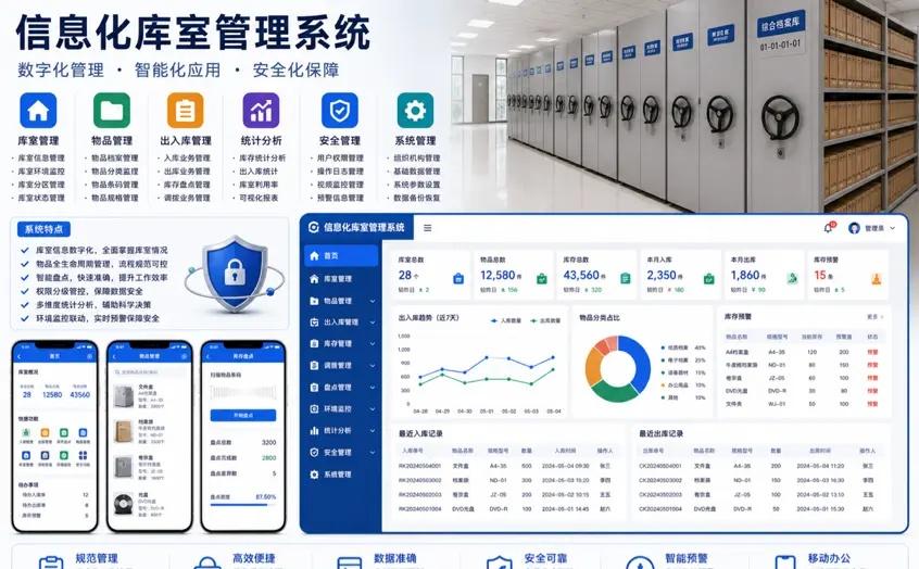 信息化库室管理系统。集库室档案、物品入库、领用出库、库存盘点、调拨管理、环境监测