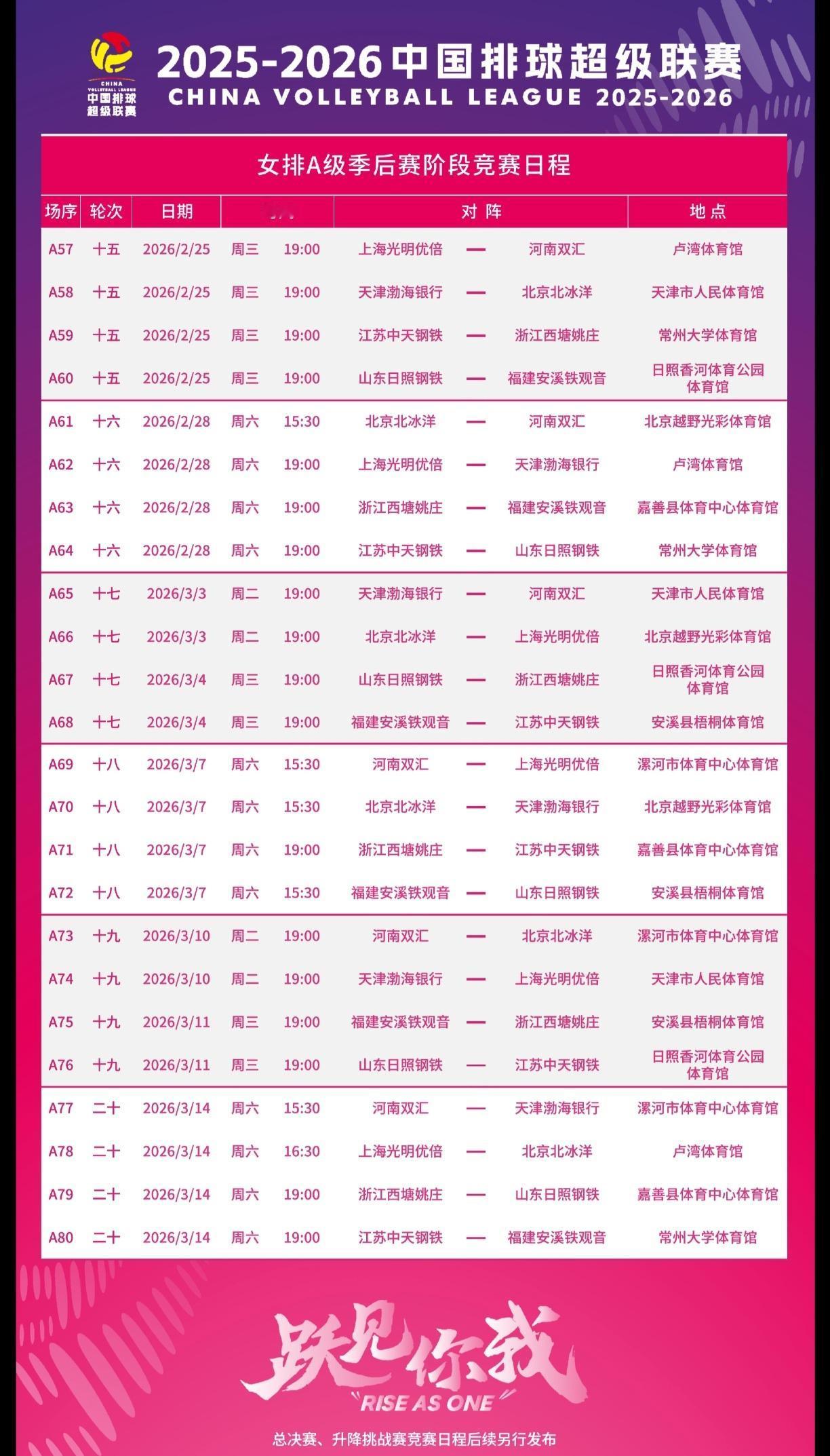 【女排超级联赛】A级季后赛赛程:

        按照蛇形分组方法分成两组:上