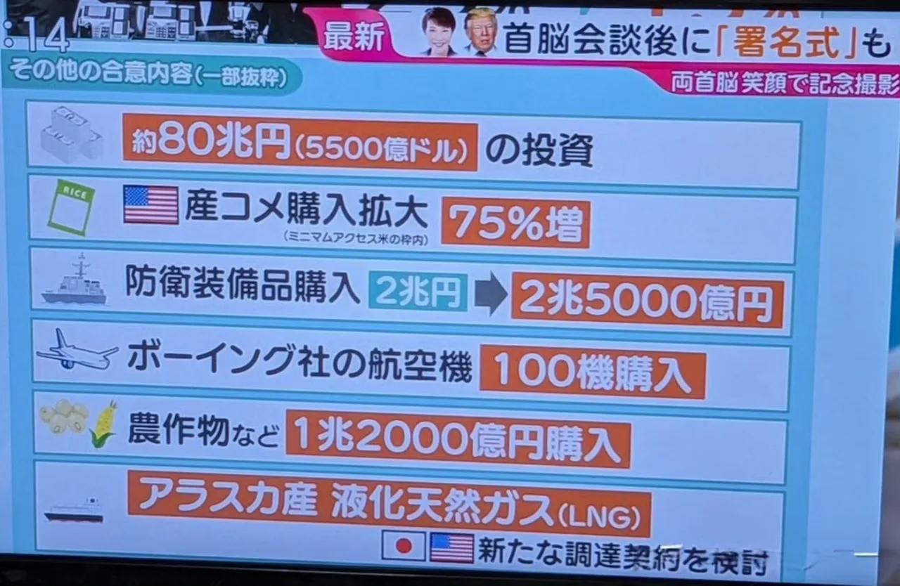 美日相互搀扶还是走下坡路。高氏找苗挽着特统领手臂，一副小鸟依人的样子，我以为他们