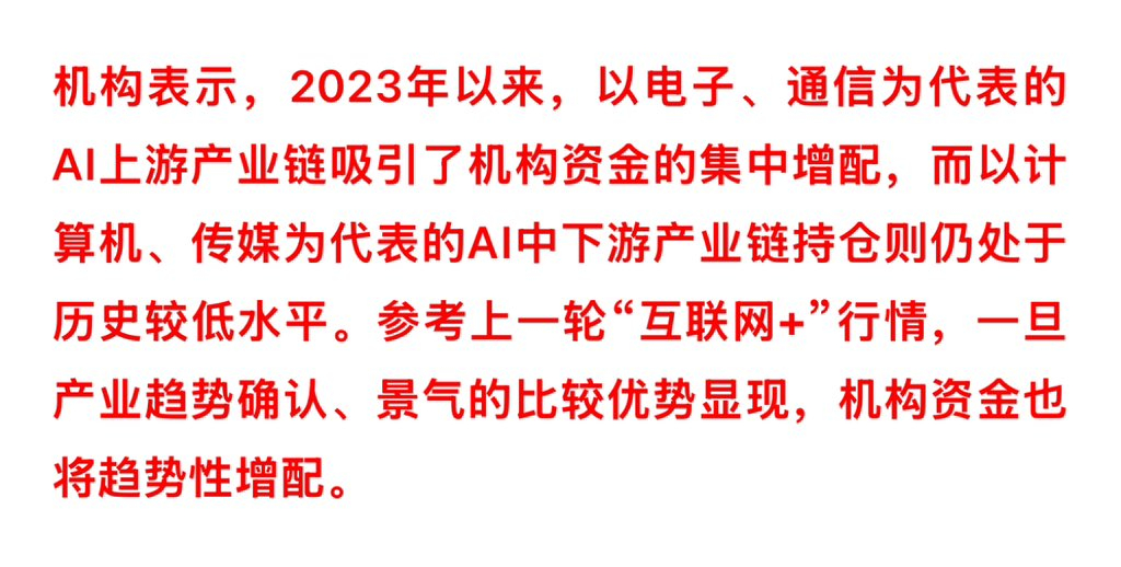 DeepSeek 本周第一天，DeepSeek再相关概念再次领涨A股全场。消息面