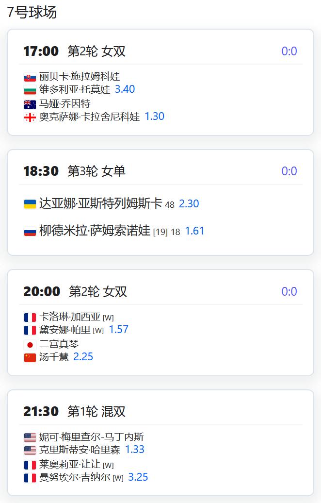 2025法国网球公开赛女双第二轮，汤千慧/二宫真琴将在7号球场第三场迎战本土外卡