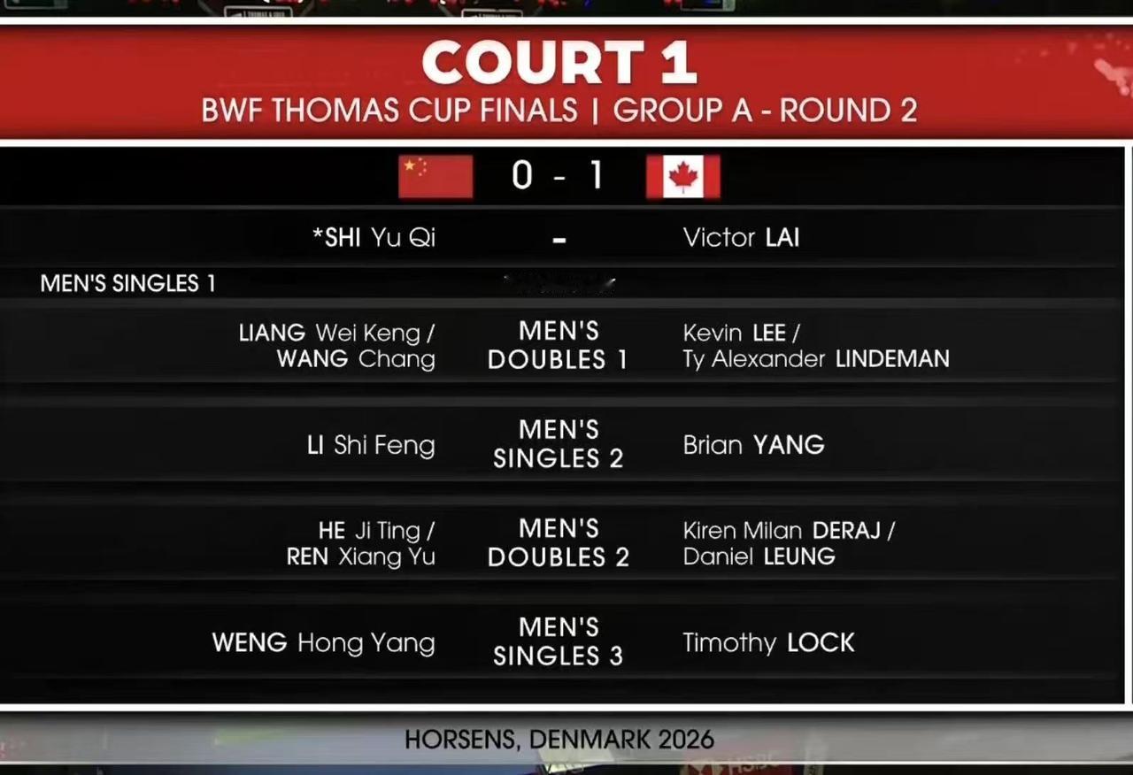 突发！石宇奇赛前退赛 | 汤尤杯

北京时间4月27日，2026汤姆斯杯A组小组