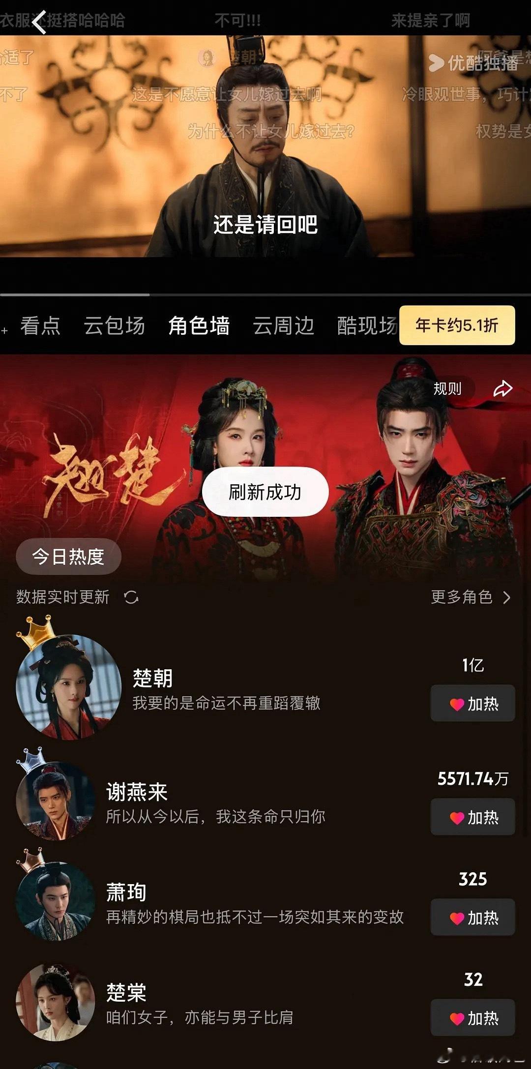 恭喜陈都灵《翘楚》饰演角色【楚朝】优酷角色热度16分钟破亿！👖女角色热度历史最