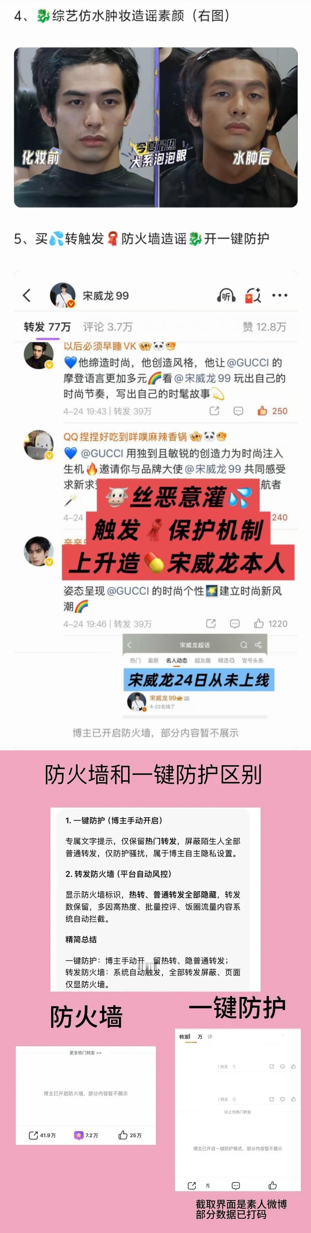 宋威龙告张凌赫粉丝 网络不是法外之地，抵制一切造有预谋有组织的网bao行为，支持