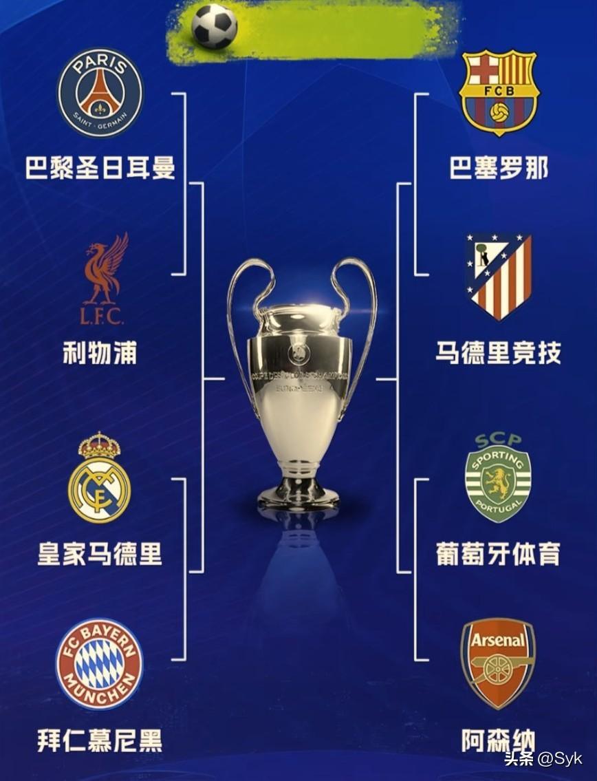 本赛季欧冠八强名单正式揭晓，巴黎圣日耳曼、利物浦、皇家马德里、巴塞罗那、马德里竞