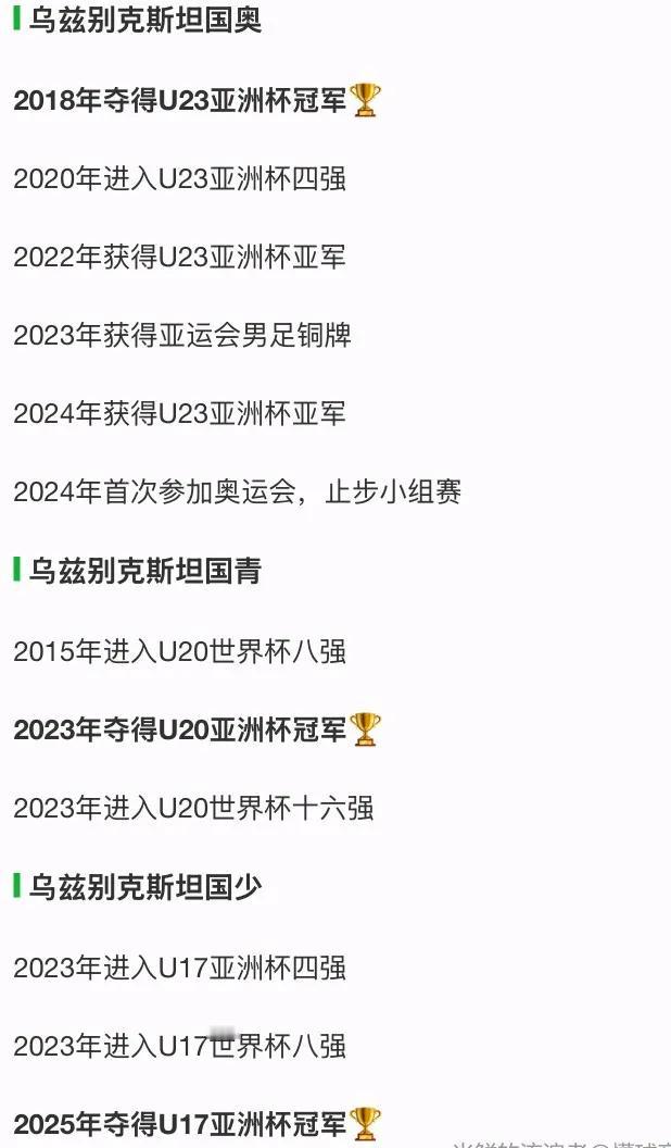 乌兹别克斯坦进世界杯并不是偶然的!
这十年他们先后获得u23亚洲杯、U20亚洲杯