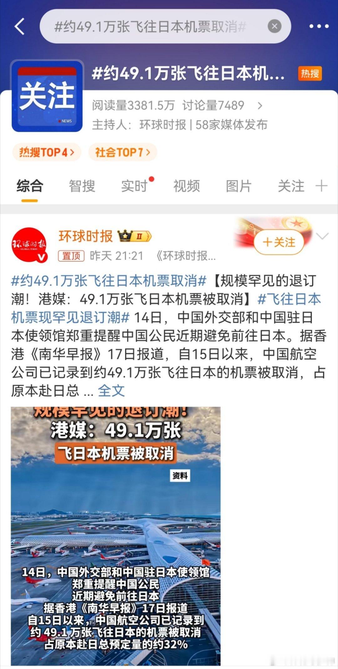 占原本赴日总预定量的约32%。太少！ 