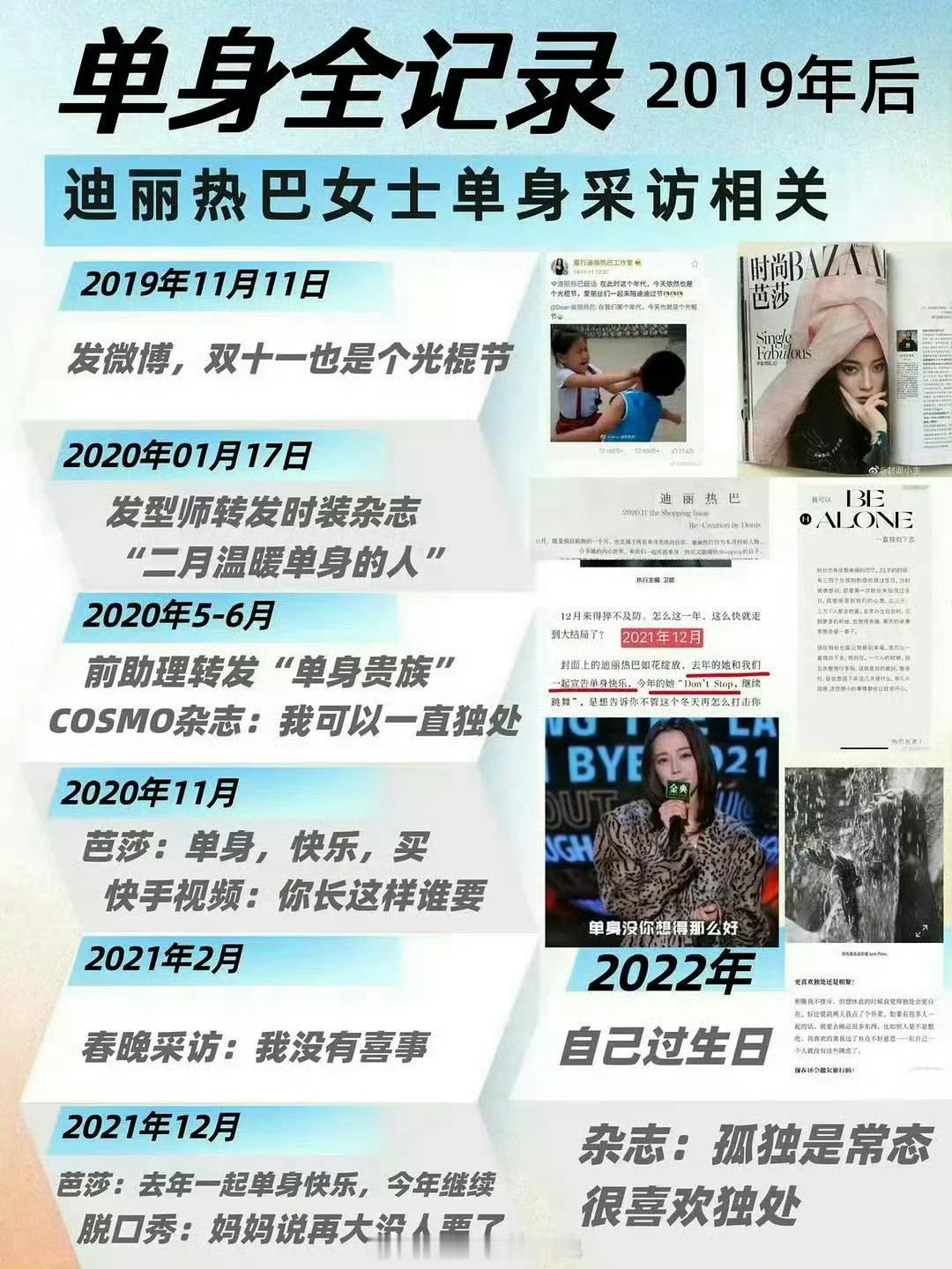 迪丽热巴曾多次说自己单身迪丽热巴曾多次亲口说明自己是单身！并且zy恋情的也告了恋