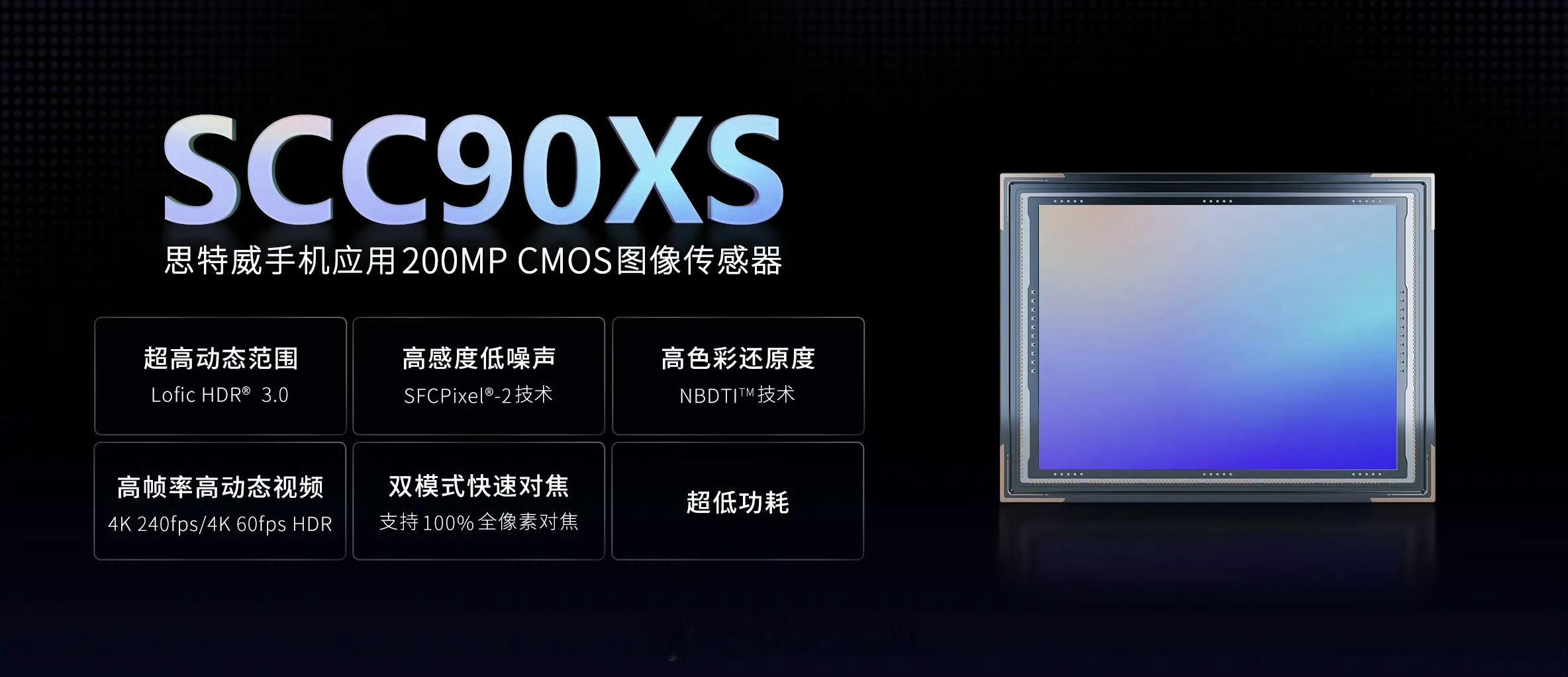 OPPO Find X10 Ultra的部分影像配置：从这里可以看出来，长焦从O