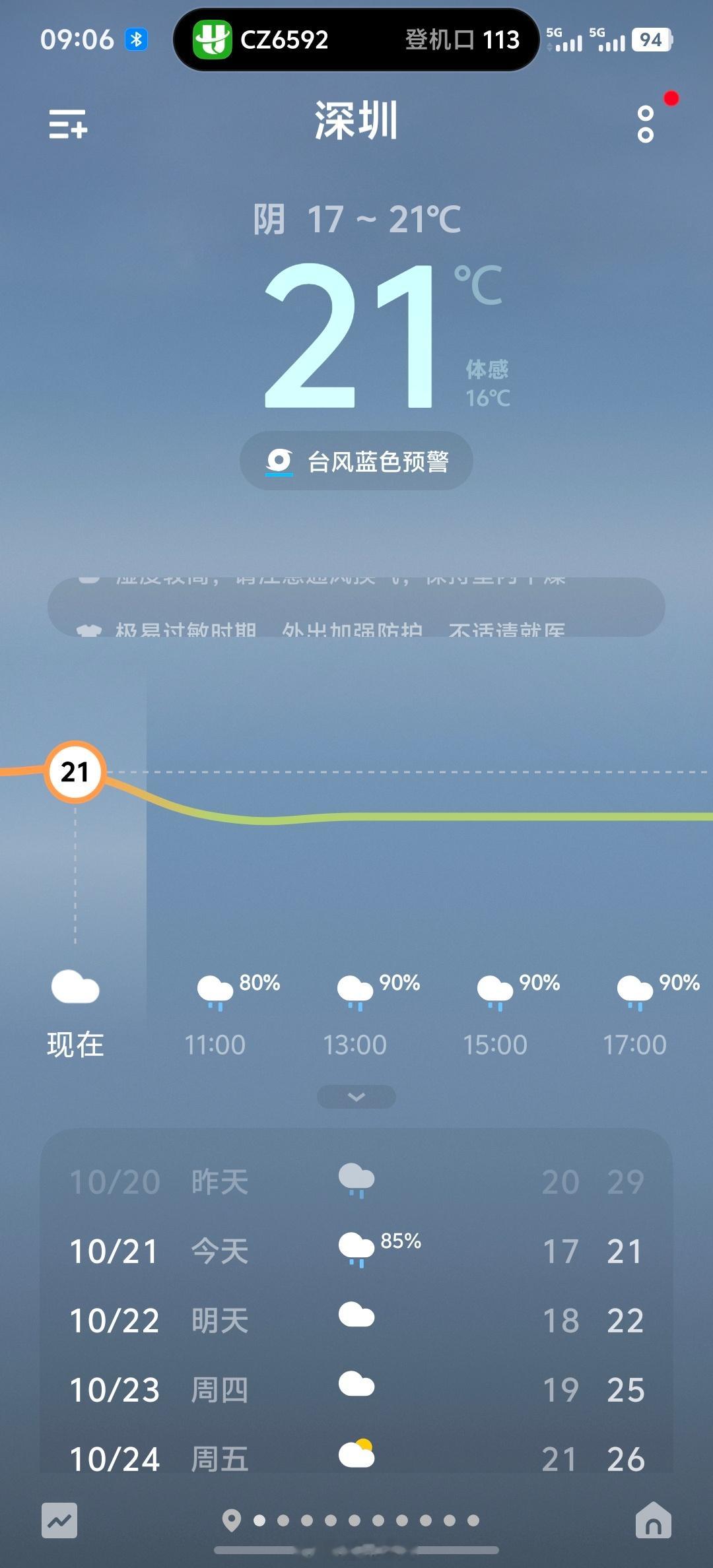 深圳降温还下雨，谁受得了[允悲]被冻醒 ​​​