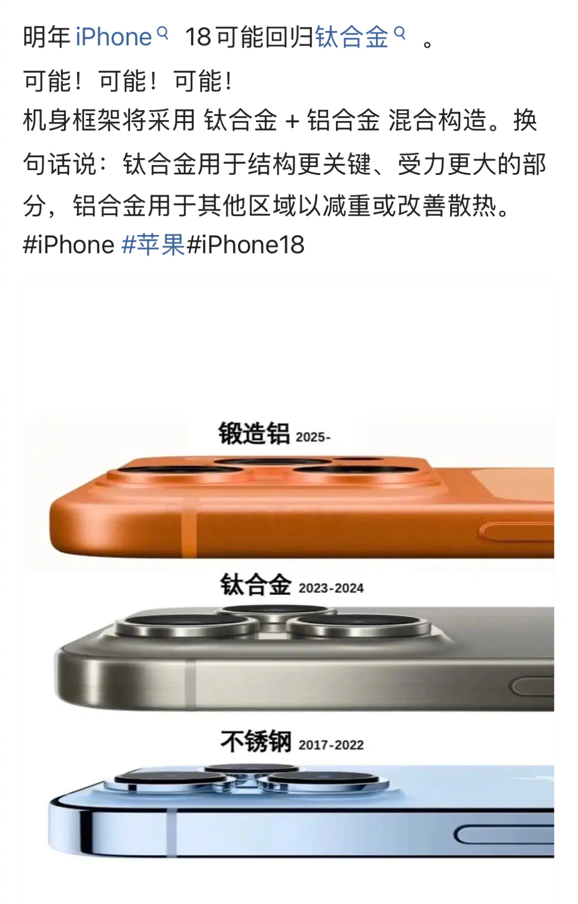 你们希望回归钛合金机身嘛😯 ​​​