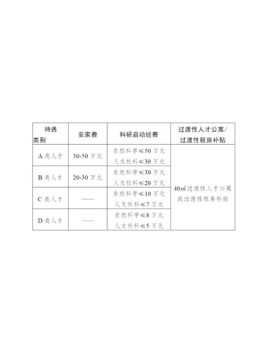 南京交通职业技术学院招聘编内教师，可冲