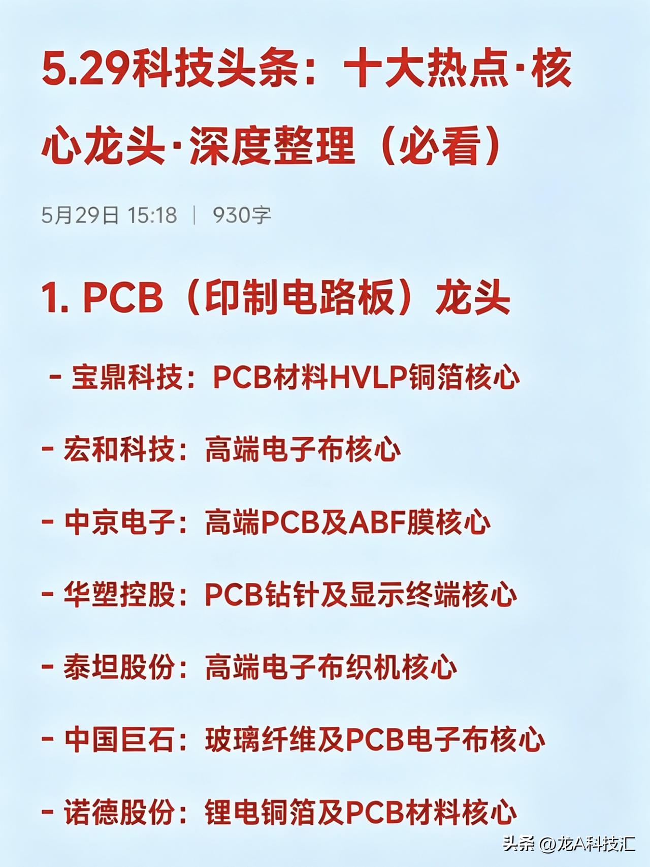 5.29科技头条：十大热点·核心龙头·深度整理（必看）
1. PCB（印制电路板