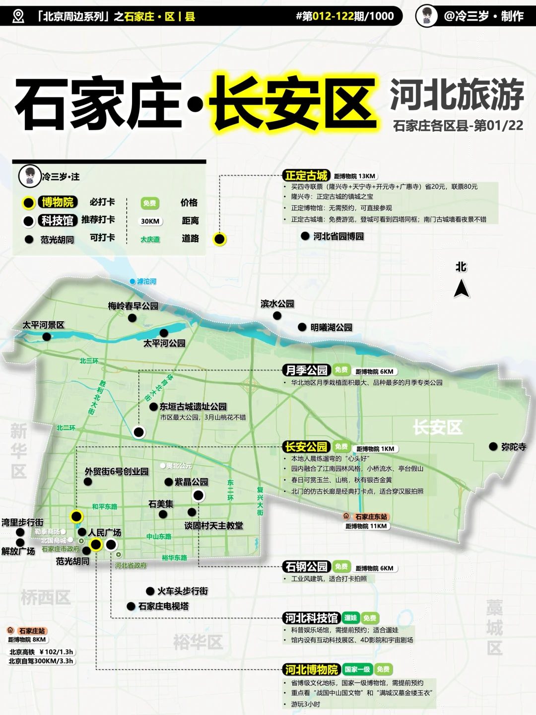 石家庄的长安区，有啥好玩的