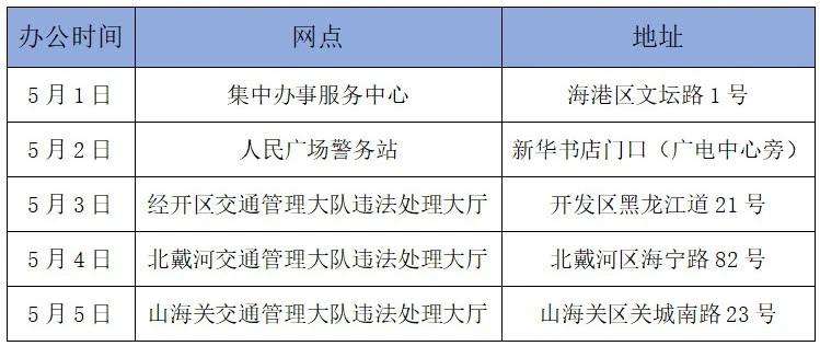 五一假期来临，秦皇岛交警重要提醒！
2026年五一假期（5月1日至5月5日）将至