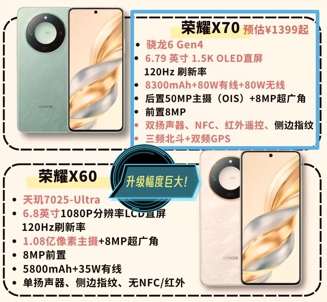 不服来辩！荣耀X70恐怕除了弃用LCD屏显得比较可惜之外，其他方面真的无可挑剔了