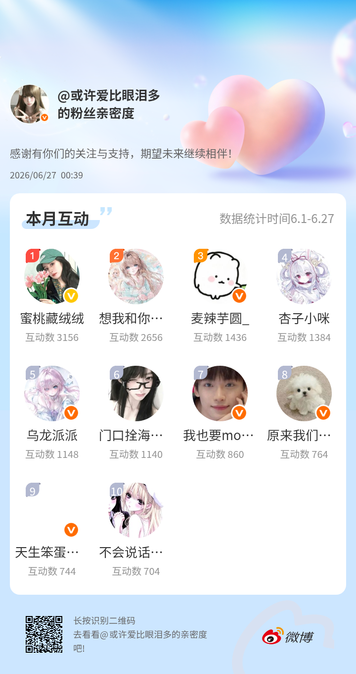 好了没上榜的自己反省感谢有你们的陪伴与支持，期望未来继续相伴～网页链接微博亲密度