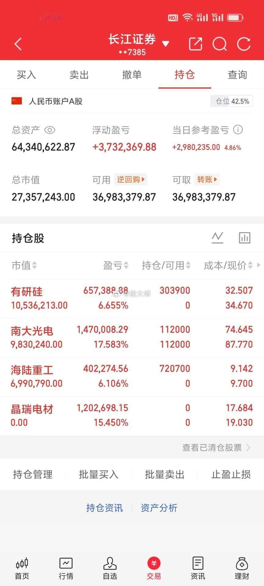 6.29   周一 | 实盘打卡日内明细见图👇不猜顶底，只跟节奏。 持续复盘，