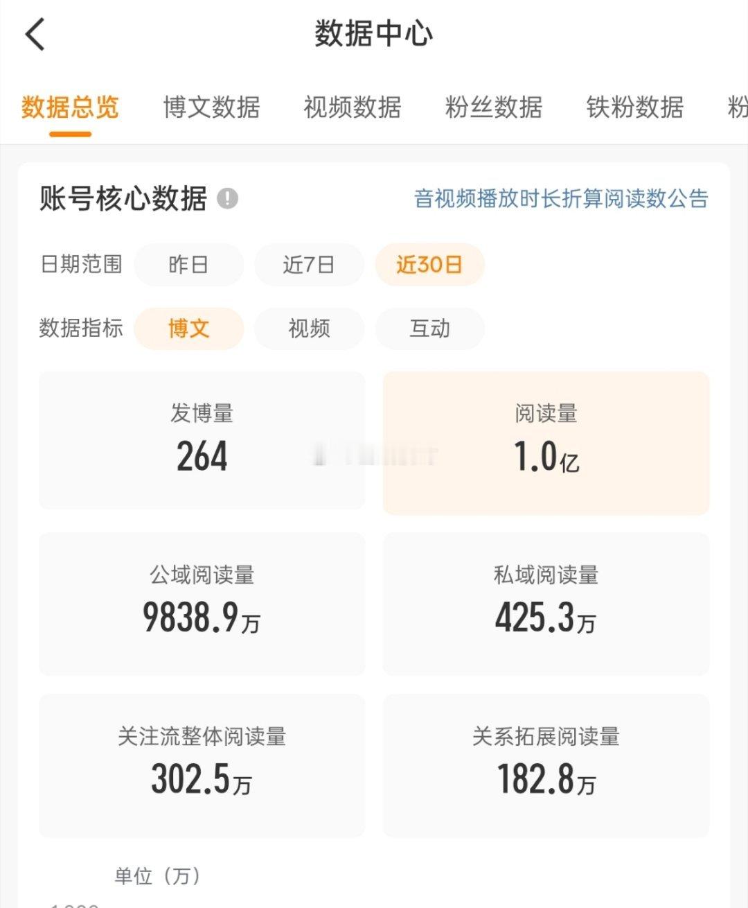 呼