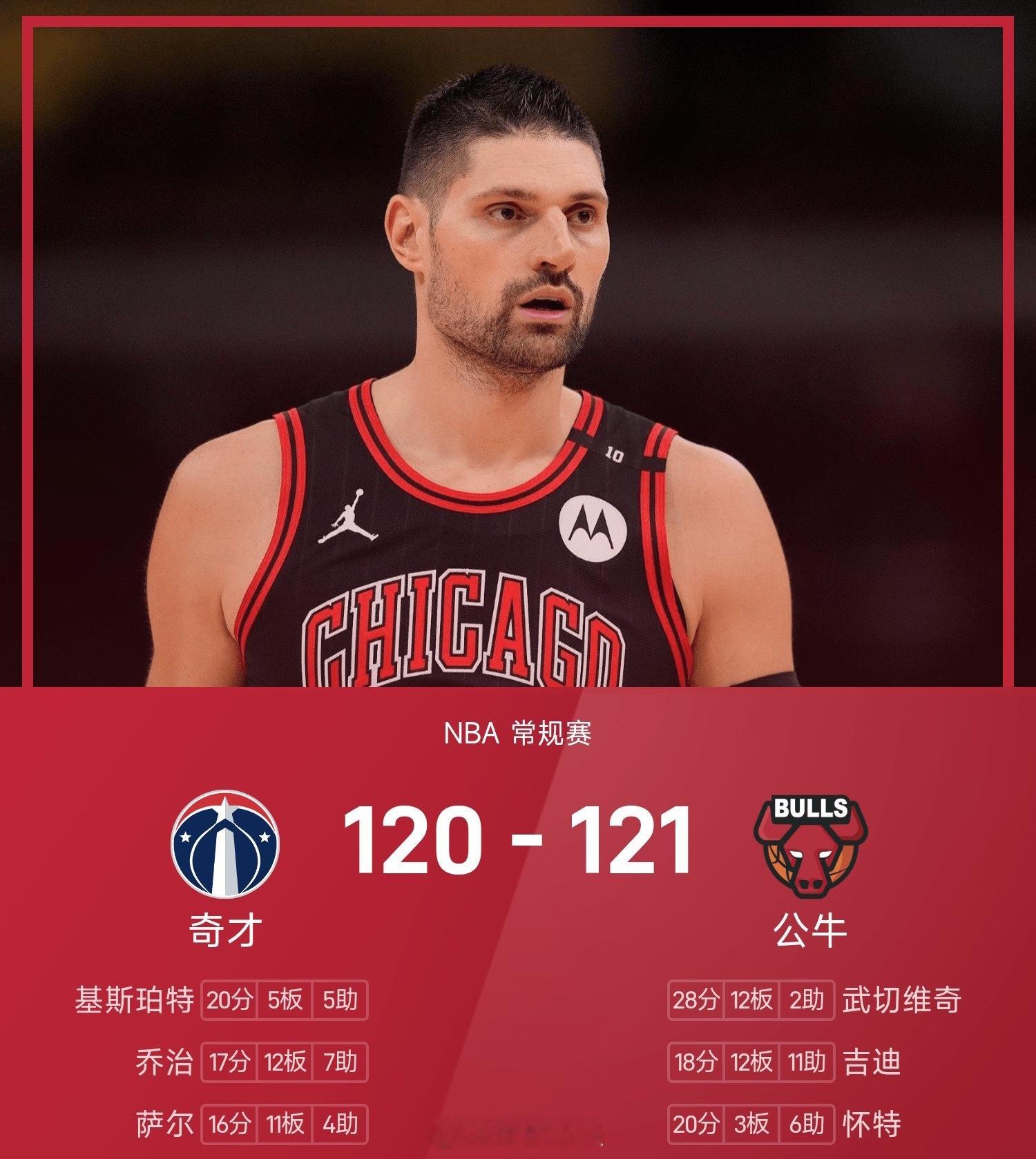 25/26赛季NBA 常规赛，公牛对阵奇才。双方全场战罢，公牛121-120战胜