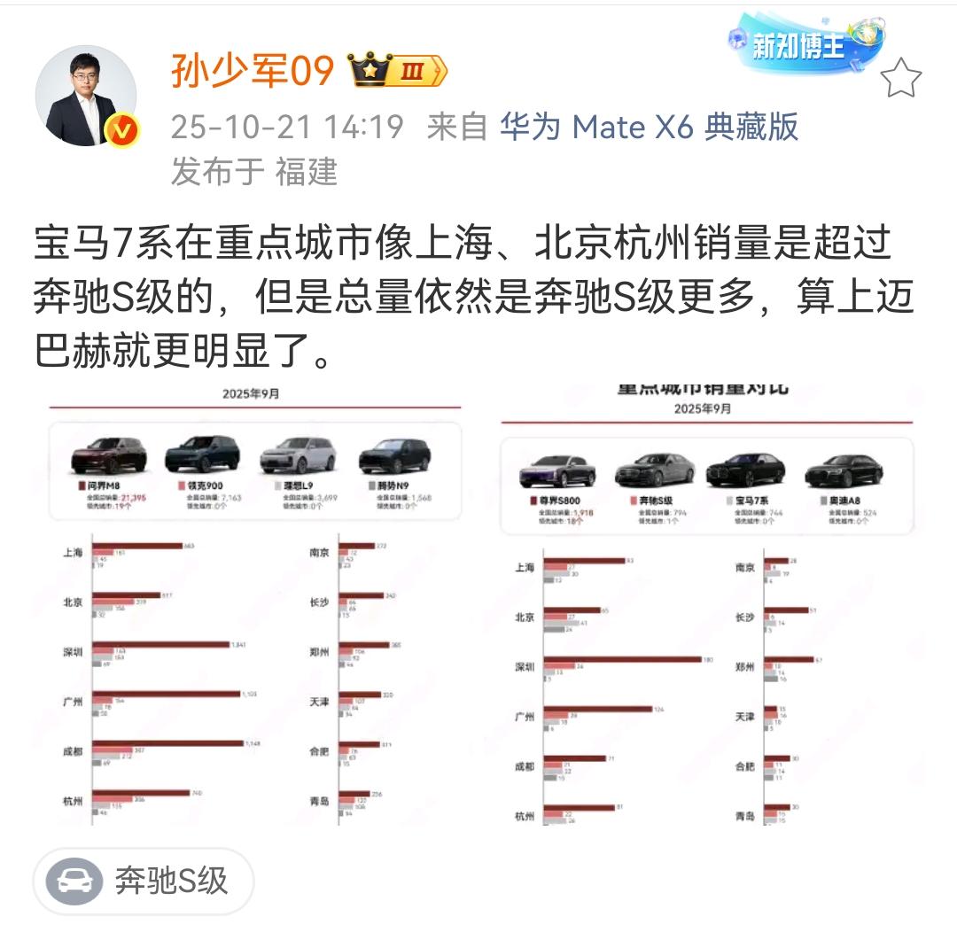 孙少军：宝马7系在重点城市像上海、北京杭州销量是超过奔驰S级的，但是总量依然是奔