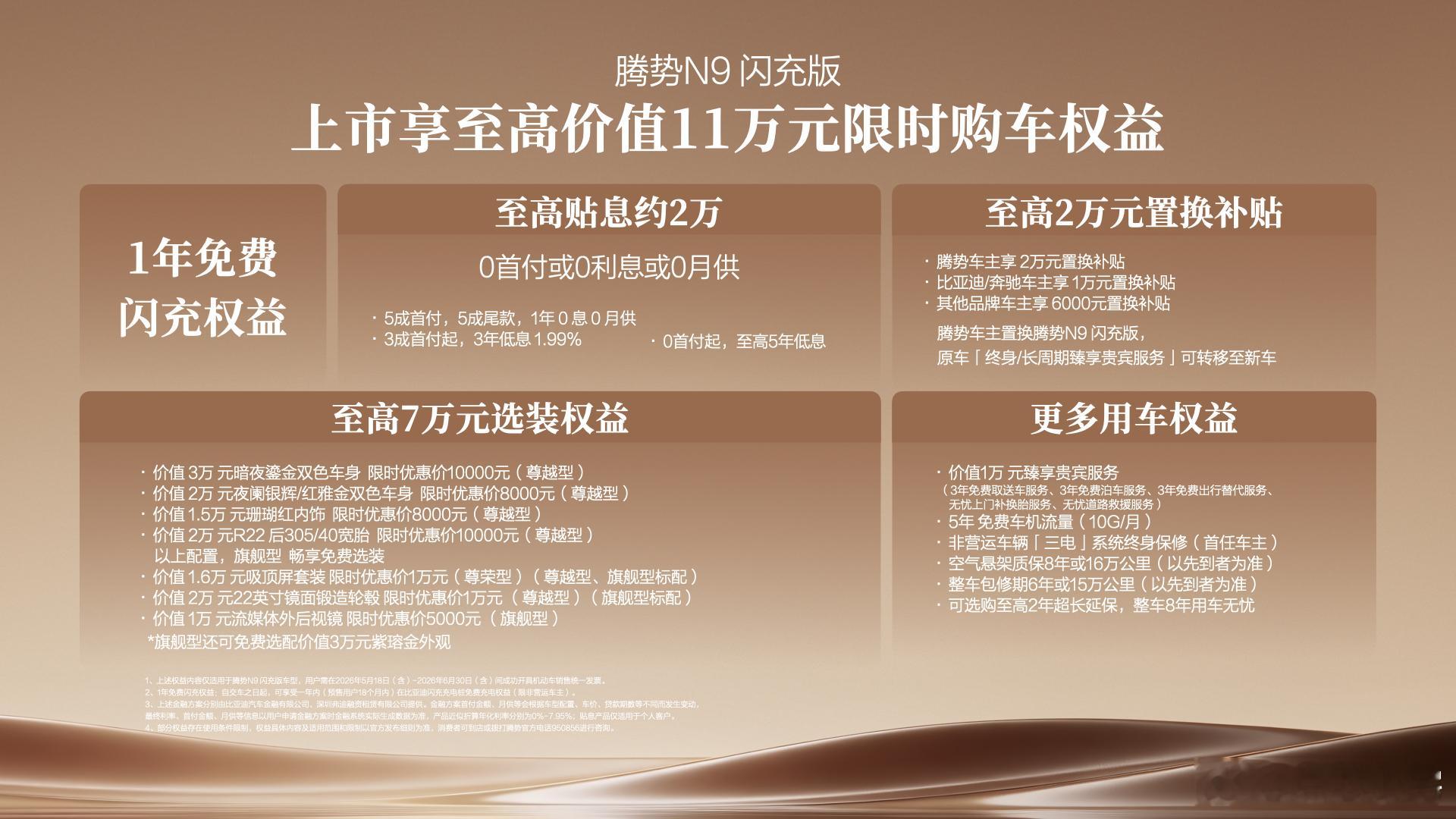 日常通勤或是周末出门兜风，慢慢越发觉得，选一辆合心意的车真的太重要了。腾势N9闪