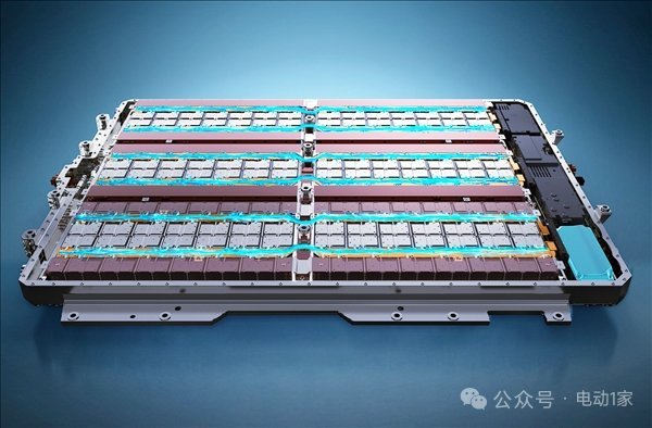 车市热门 快科技3月31日消息，据报道，全国新能源汽车动力电池溯源信息平台于今日