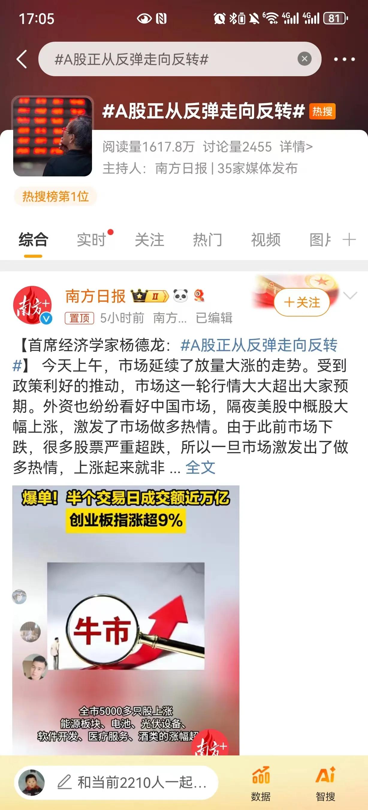 感谢大家支持！我的观点A股正从反弹走向反转 排在微博热搜第一[庆祝] 期待这轮牛
