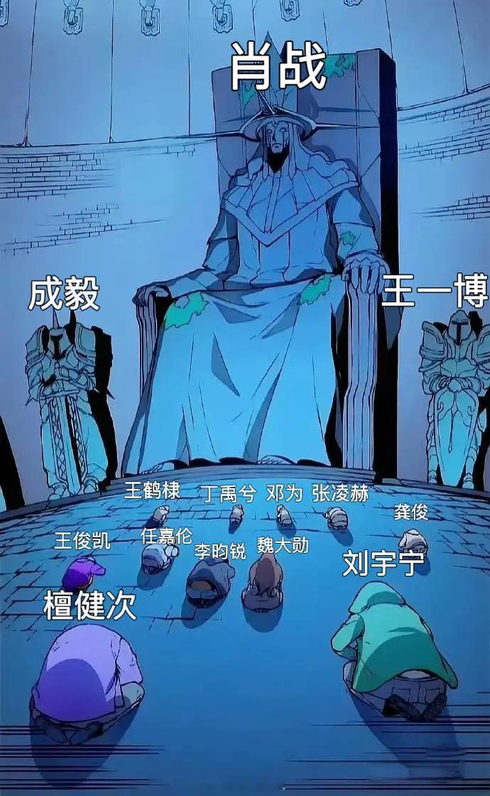 内娱流量生🥜咖位一览，友友们同意不？ ​​​