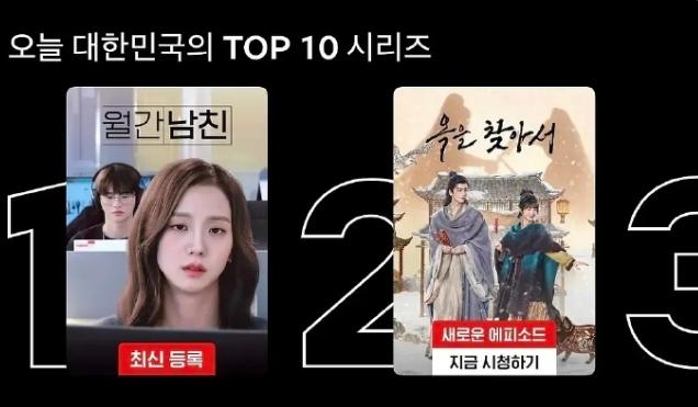 《逐玉》登韩榜网飞第二！
《逐玉》是韩榜网飞第二，古装榜第一，《逐玉》在海外的播