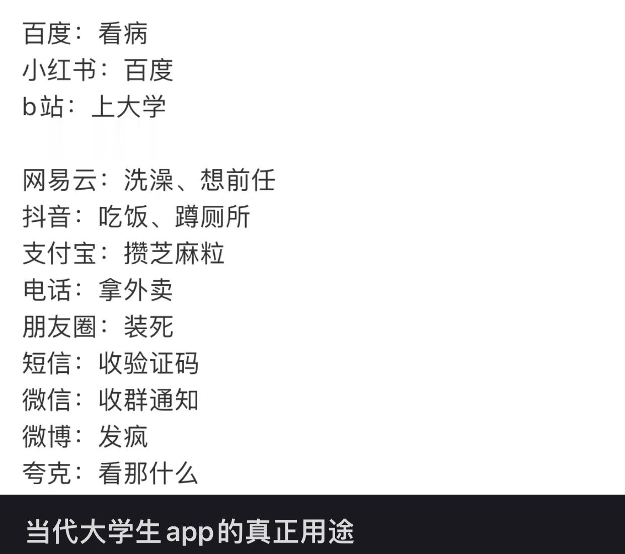 哈哈哈哈哈哈哈哈哈哈哈哈狠狠的赞同了 ​​​