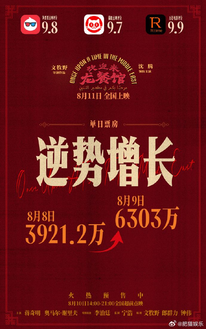 龙餐馆走势点映破亿+逆跌，双buff叠满了属于是 