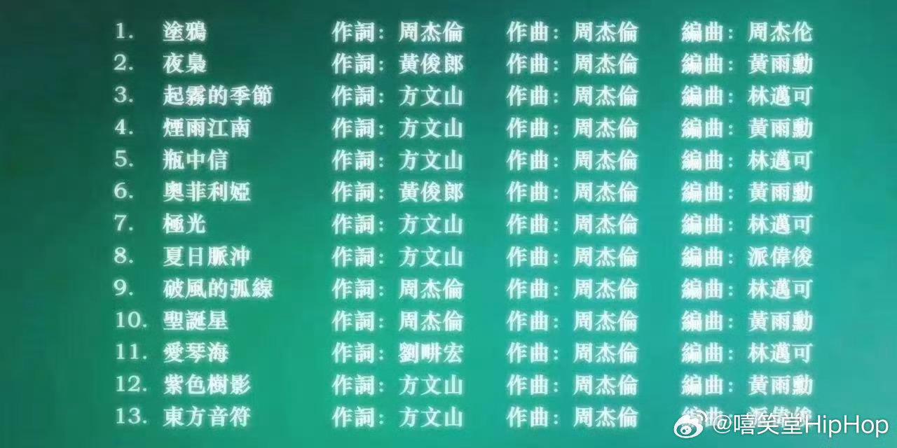 周杰伦新专辑集结黄金班底网传周杰伦新专辑一共13首歌作词主要由周杰伦、方文山、黄