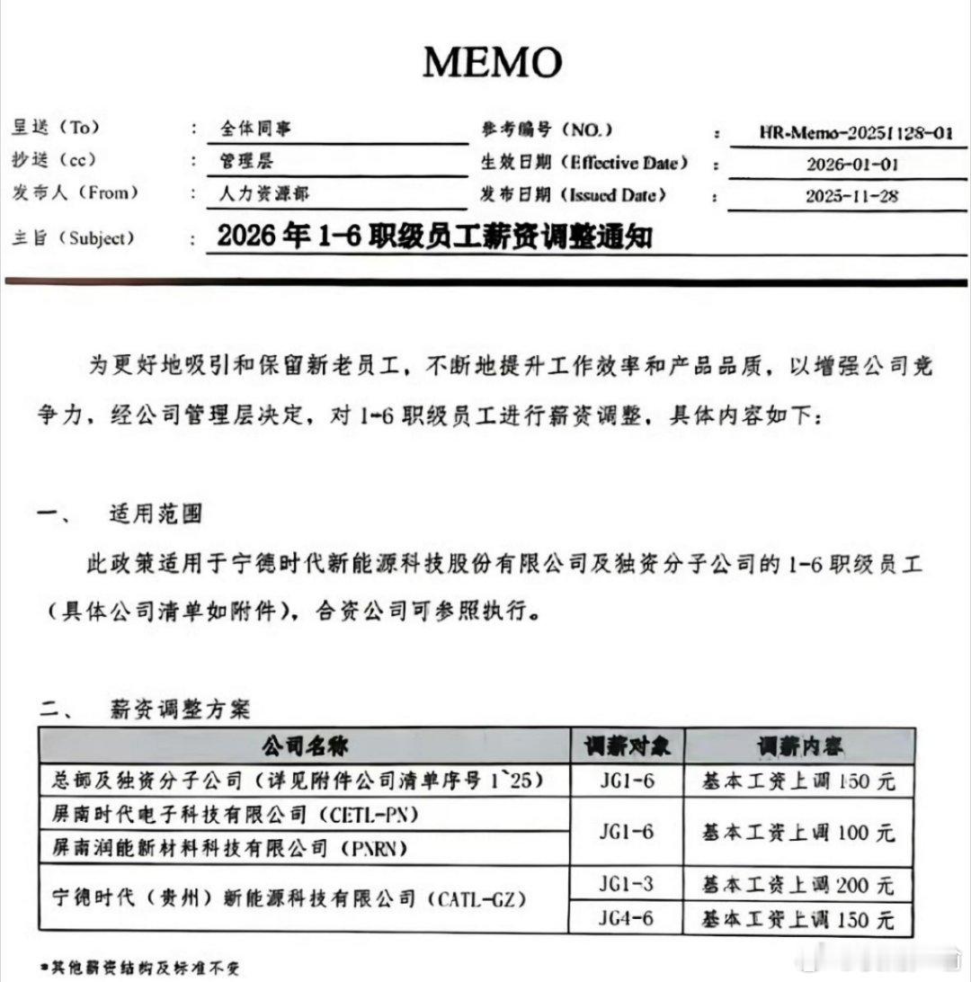 宁德时代发布涨薪通知年赚近500亿还能给基层普调薪资，哪怕每月150元，也比当下