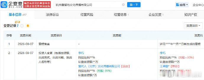 【汪峰退出与森林北合伙公司】汪峰退出森林北控股公司 企查查APP显示，近日，杭州