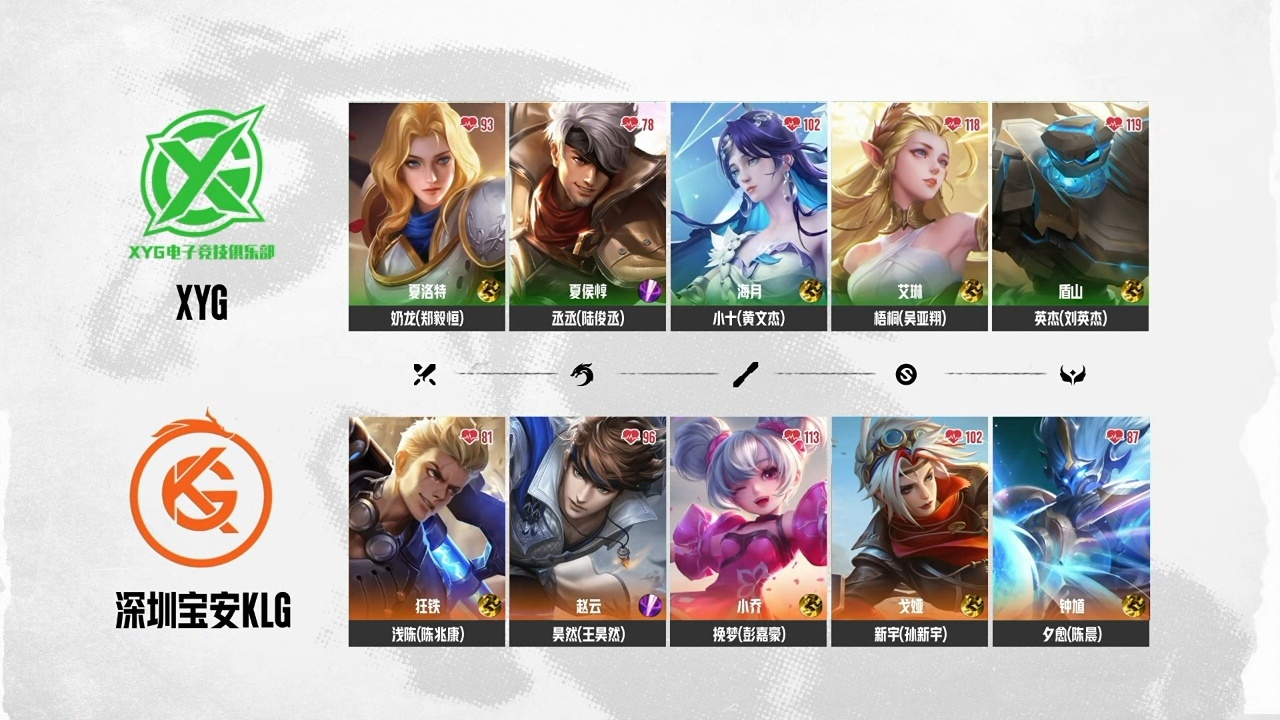 XYG电子竞技俱乐部7月5日 2026年K甲夏季赛常规赛 第一轮第五场【XYG 