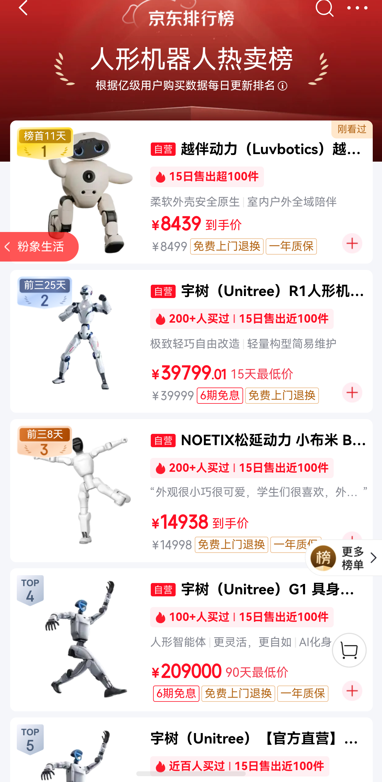 人形机器人都有热卖榜了。 