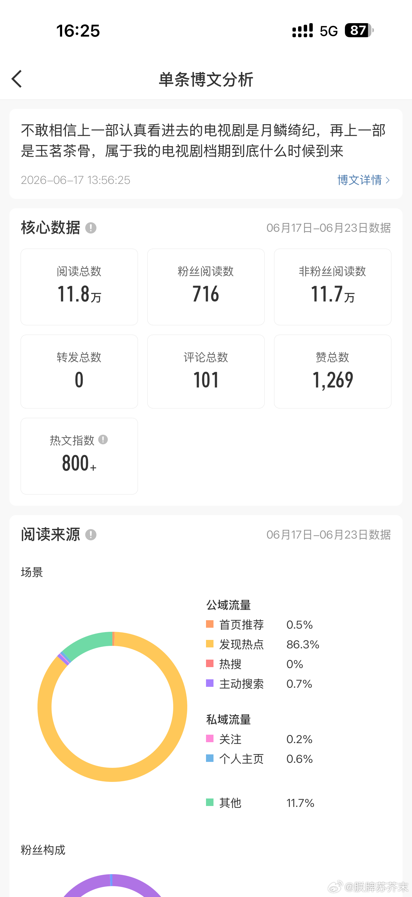 这条给了我一块五毛琴 