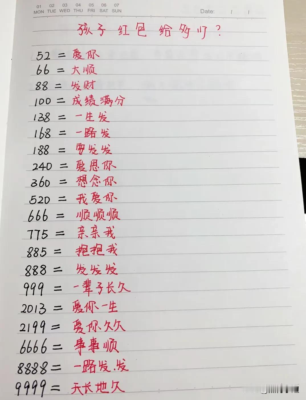 春节孩子红包给多少？
告诉孩子接红包的礼仪
压岁钱应该怎么分配？
这绝对是我见过