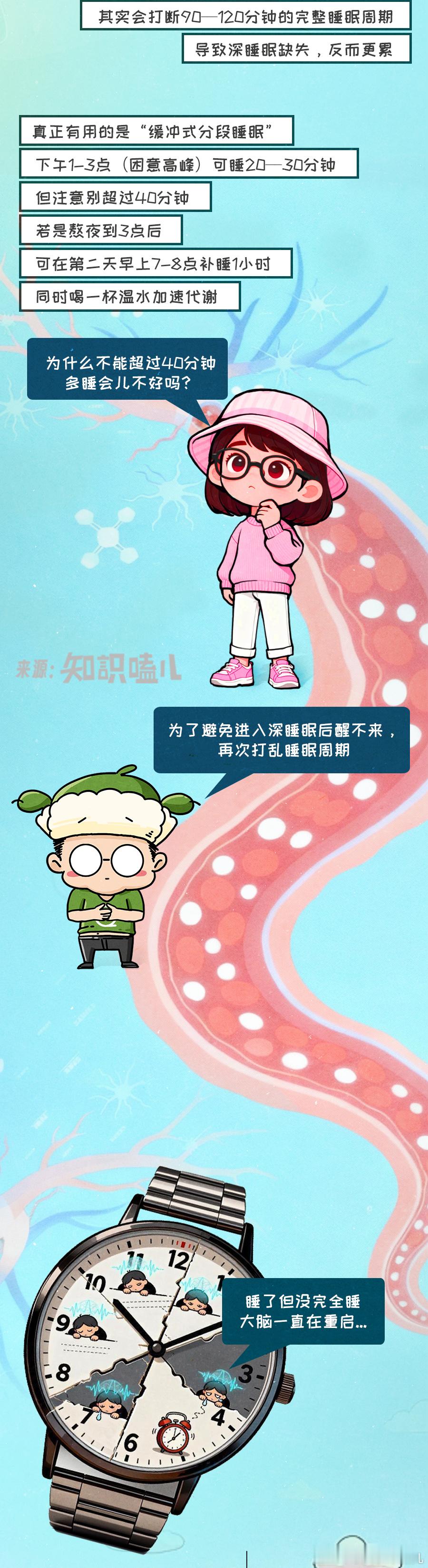 熬夜看世界杯后狂睡10小时补觉？你的生物钟早把代谢“拉黑”了科普漫画熬夜睡眠世界