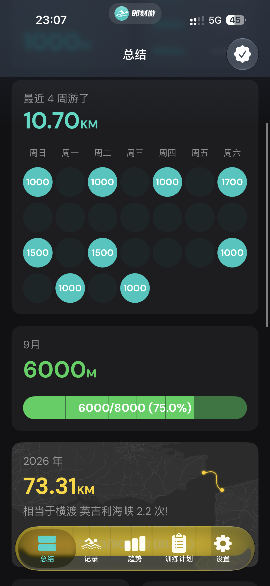 1000米蛙泳稳定在24分内了，开心！ ​​​