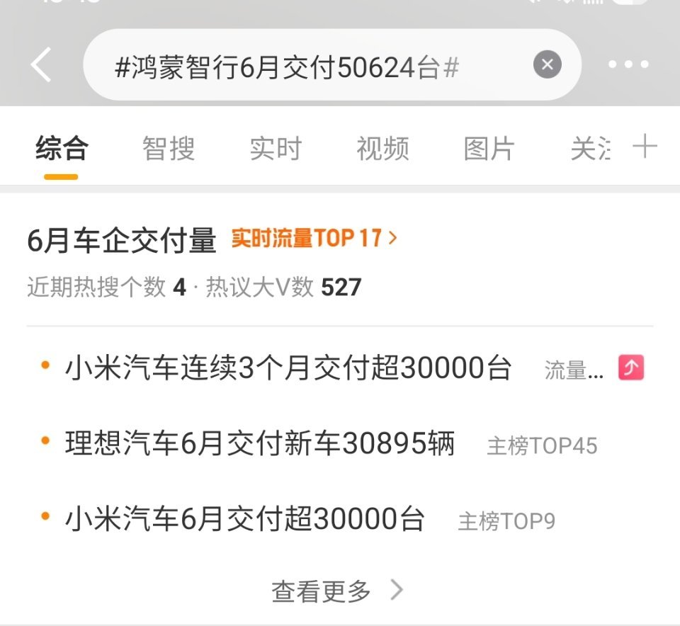 鸿蒙智行6月交付50624台  5万台还算不上霸主。期待什么时候突破月交10万台
