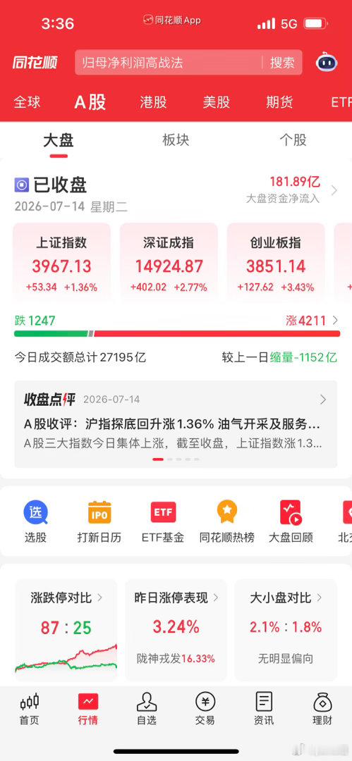 收评：大奇迹日！A股惊天V型反转！探底回升大涨53点！但是！这里绝对不是反转！宝