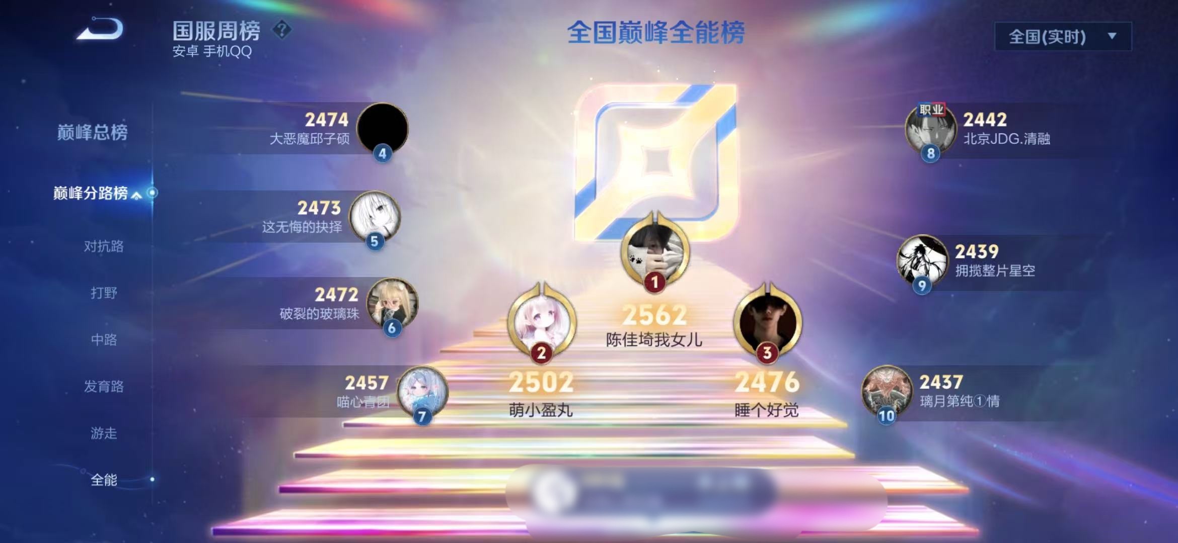 清融今天大乱斗了吗 巅峰第八！融神！ ​​​