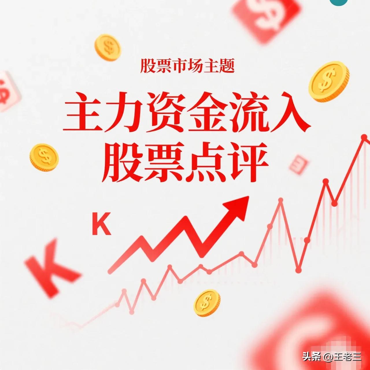 5月29日。星期五。沪深资金流入股票。

中嘉博创。均线附近。高开涨停。
雪人集