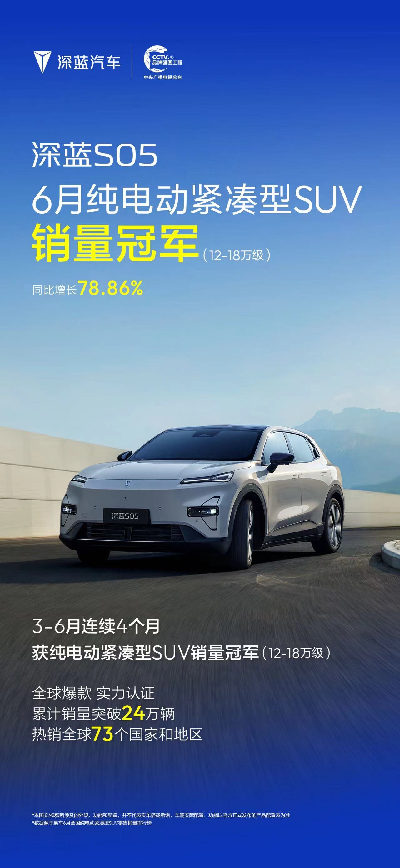 深蓝S05 获6月纯电动紧凑型SUV销冠3-6月 连续4个月销量冠军全球爆款，销